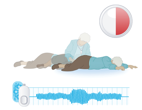 1-01 Graphic depicting what happens when the Auto Alert button detects a fall after the 30 second grace period.